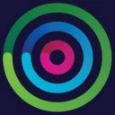 Dotdigital