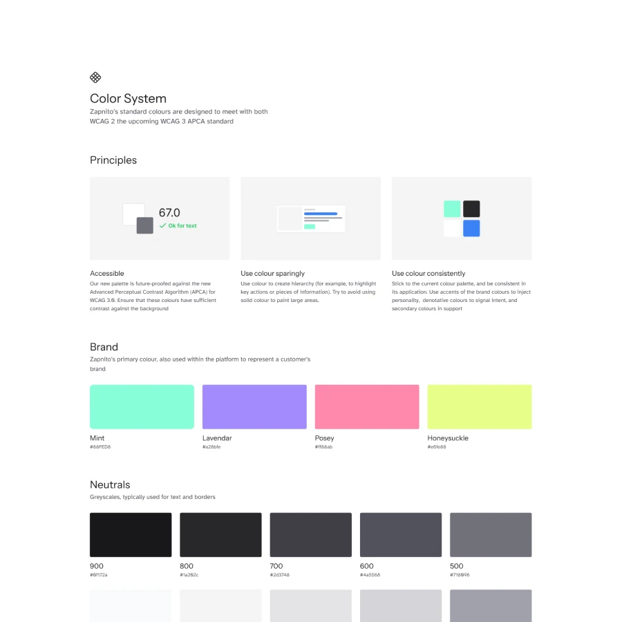 Jellyfish docs