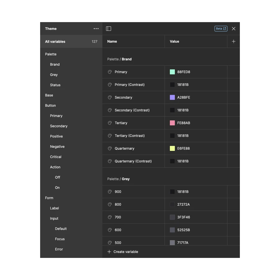 Jellyfish variables