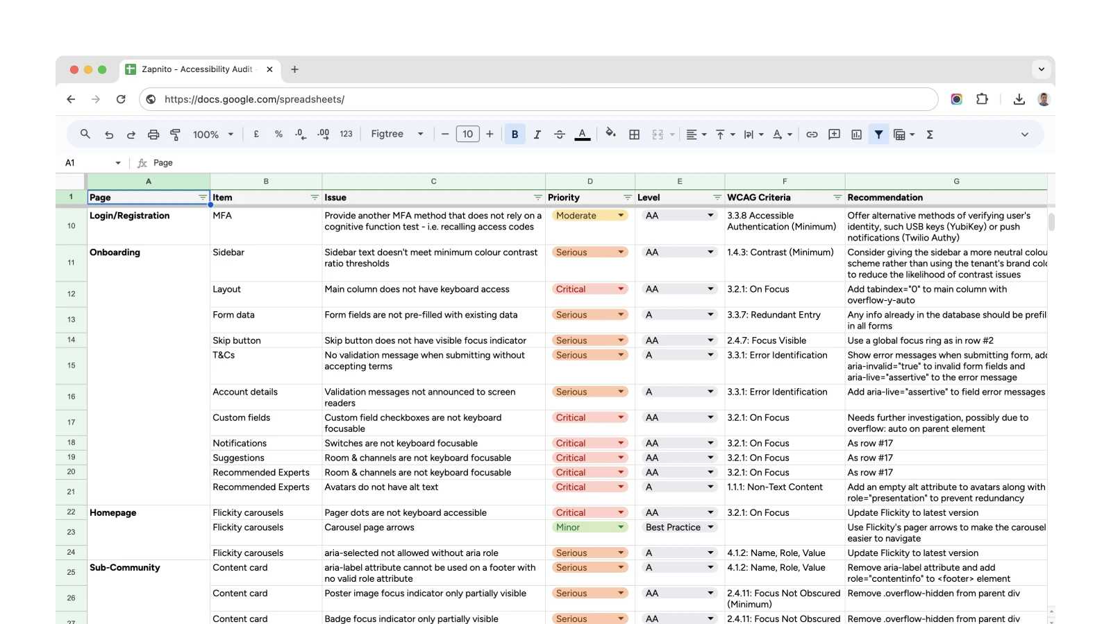 Zapnito accessibility audits