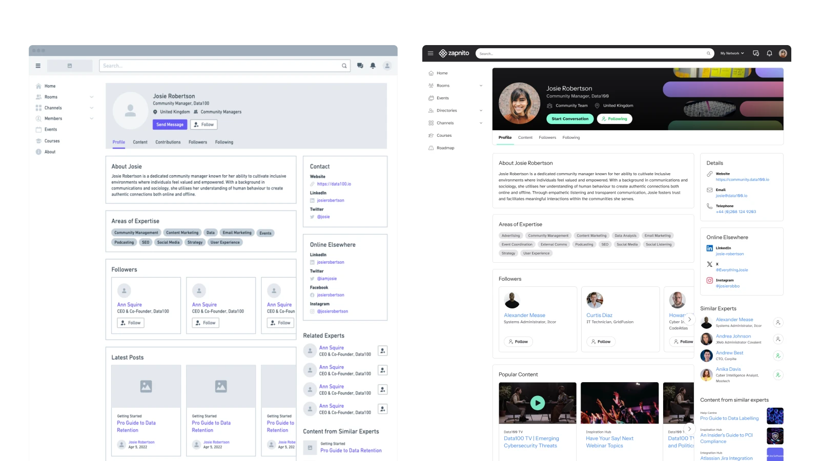 Low and high fidelity mockups